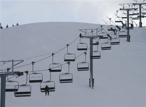 America's Greenest Ski Resorts