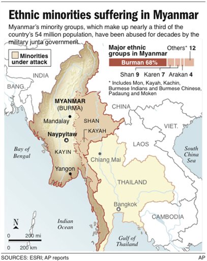 Myanmar Gov't, Rebels on Collision Course