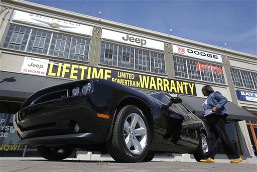 Chrysler Junks 789 Dealers —25% of US Salesforce
