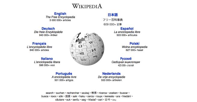 Wikipedia Adds Editor Review for Some Articles