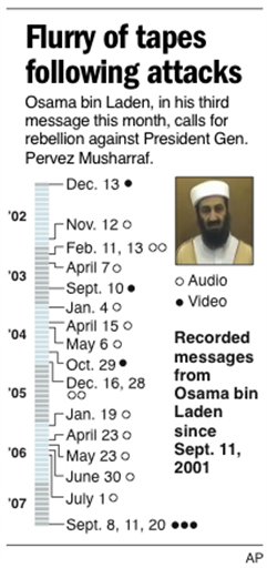 Bin Laden: 'Blood for Blood'