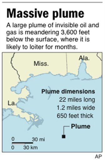 22-Mile Oil Plume Found in Gulf