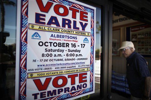 Dems Doing Just Fine in Early Voting