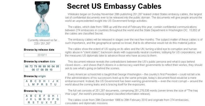 Wikileaks 'Hacked Before Document Release'