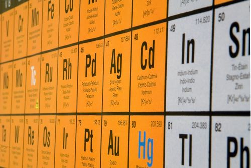 New Elements, Numbers 114 and 166, Officially Added to Periodic Table