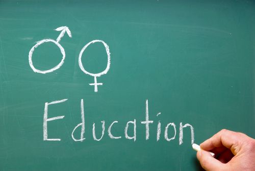 New York City Mandates Sex Education for Public School