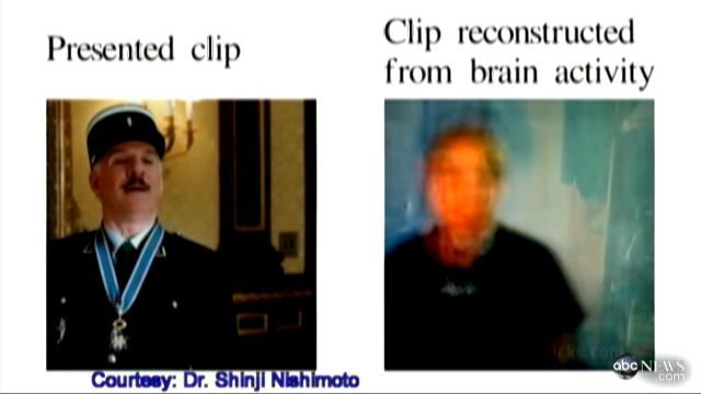 Scientists Recreate Movies From Brain Activity