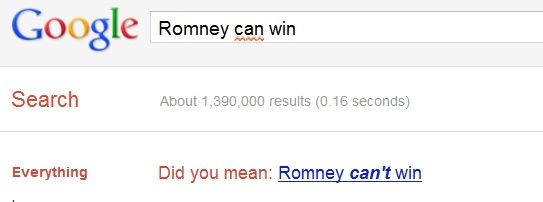 Google Apparently Doesn't Like Romney's Chances