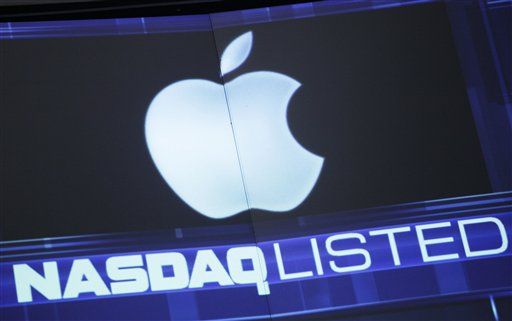 Suddenly, Apple Stock Looks Rotten