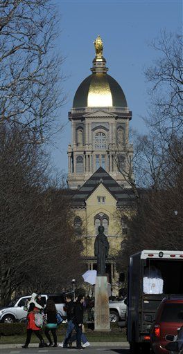 Notre Dame Sues Feds Over Birth Control Mandate