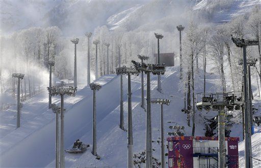 Snowboarders: Sochi Halfpipe Is a Mess