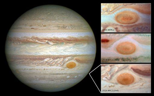 Jupiter's Great Red Spot Has Really Shrunk