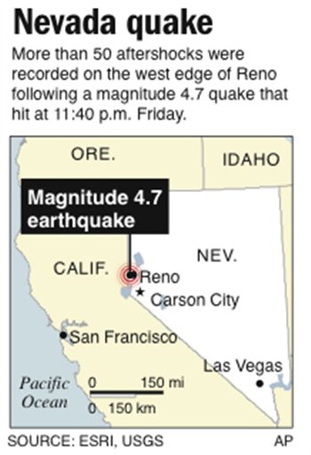 Scientists Warn Reno to Brace for Major Quake