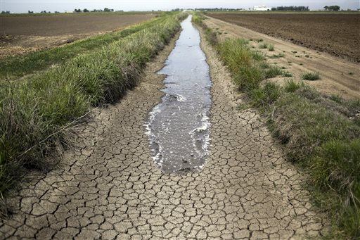 Wasting Water in California Will Cost You $500