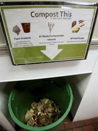 Seattle's New $1 Fine: Failure to Compost