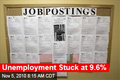 Unemployment Stuck at 9.6%