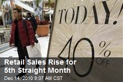 Retail Sales Rise for 5th Straight Month