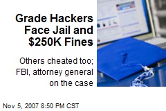 Grade Hackers Face Jail and $250K Fines