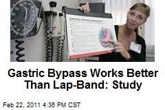 Gastric Bypass Works Better Than Lap-Band: Study