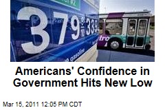 Americans' Confidence in Government Hits Record Low, Along With Support for War in Afghanistan: ABC/Post Poll