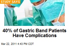 40% of Gastric Band Patients Have Complications