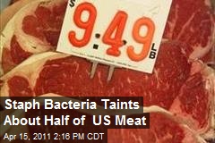 Staph Bacteria Taints About Half of US Meat