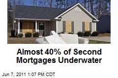 Almost 40% of Second Mortgages Underwater