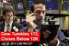 Dow Closes Below 12K