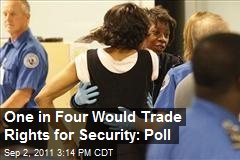 One in Four Would Trade Rights for Security: Poll