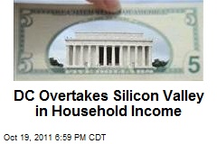 DC Overtakes Silicon Valley in Household Income