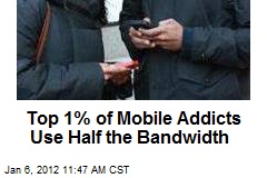 Top 1% of Mobile Addicts Use Half the Bandwidth