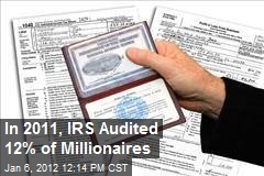 In 2011, IRS Audited 12% of Millionaires