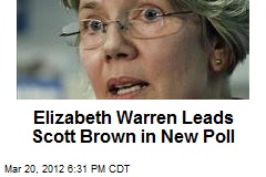 Elizabeth Warren Leads Scott Brown in New Poll