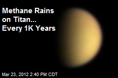 Methane Rains on Titan... Every 1K Years