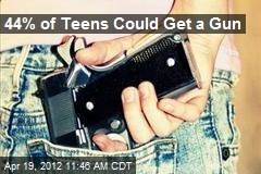 44% of Teens Could Get a Gun