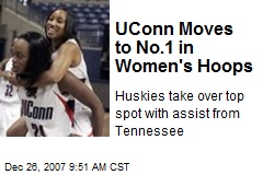 UConn Moves to No.1 in Women's Hoops