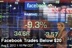 Facebook Trades Below $20