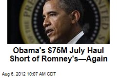 Obama&#39;s $75M July Haul Short of Romney&#39;s&mdash;Again