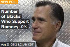 Number of Blacks Who Support Romney: 0%