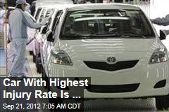 Car With Highest Injury Rate Is ...