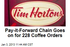 Pay-it-Forward Chain Goes on for 228 Coffee Orders