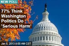77% Think Washington Politics Do &#39;Serious Harm&#39;