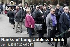 Ranks of Long-Jobless Shrink