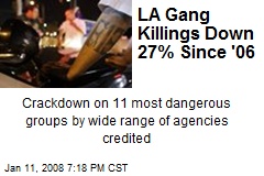 LA Gang Killings Down 27% Since '06