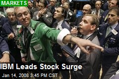 IBM Leads Stock Surge