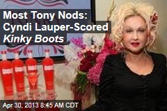 Most Tony Nods: Cyndi Lauper-Scored Kinky Boots