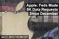 Apple: Feds Made 5K Data Requests Since December