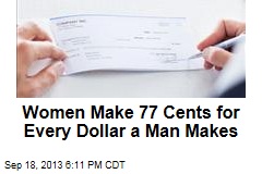 Women Make 77 Cents for Every Dollar a Man Makes