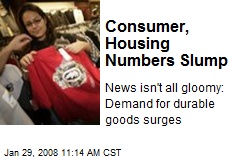 Consumer, Housing Numbers Slump