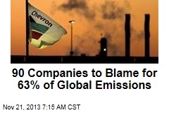 90 Companies to Blame for 63% of Global Emissions